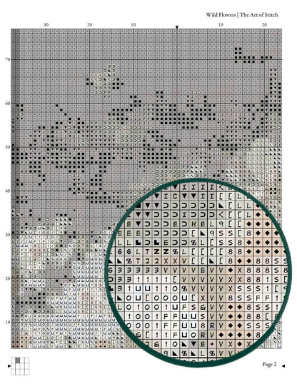 Wild Flowers Cross Stitch Kit