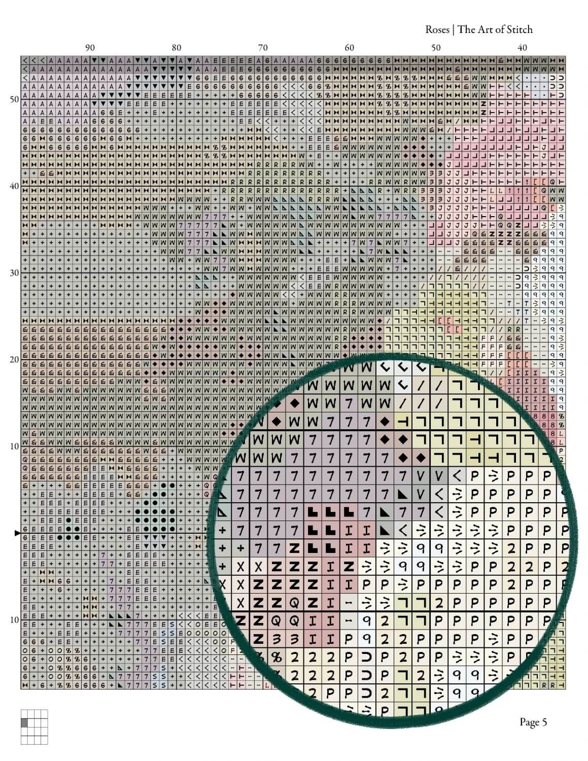 Roses on a Marble Ledge Cross Stitch Kit