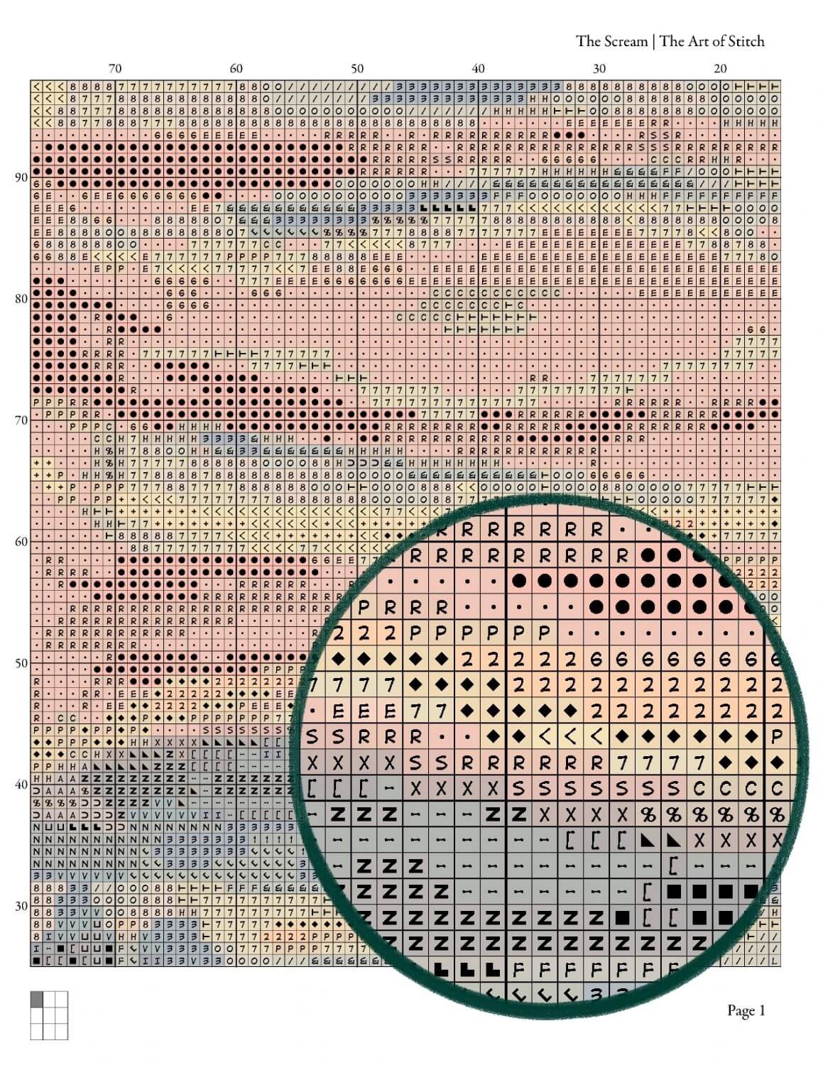 The Scream Cross Stitch Pattern