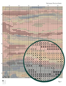 The Scream Cross Stitch Pattern
