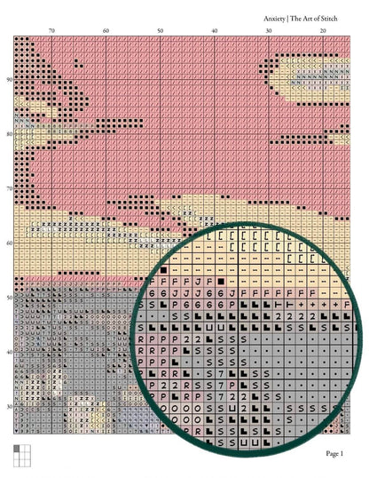 Anxiety Cross Stitch Pattern