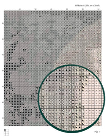 Self Portrait of Edvard Munch Cross Stitch Pattern