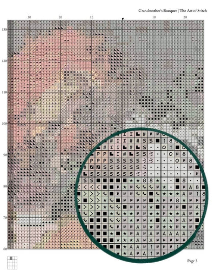 Grandmother's Bouquet II Cross Stitch Pattern