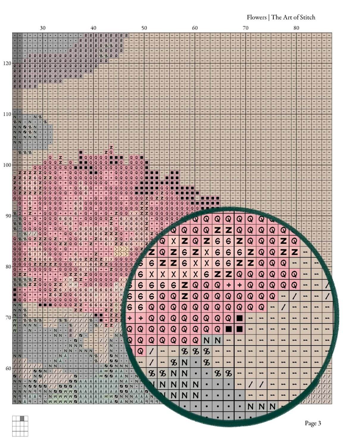 Flowers Cross Stitch Pattern