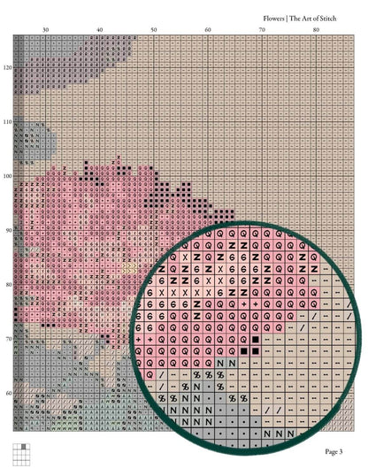 Flowers Cross Stitch Pattern