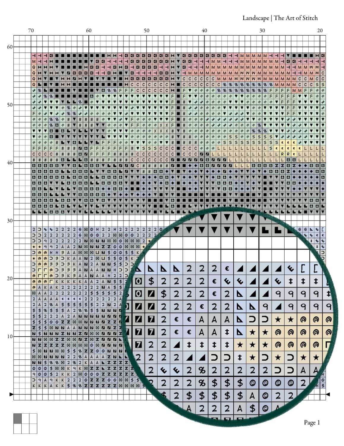 Panel Series featuring Landscapes Cross Stitch Kit - Square Panel Cross Stitch Kit - Vincent Van Gogh