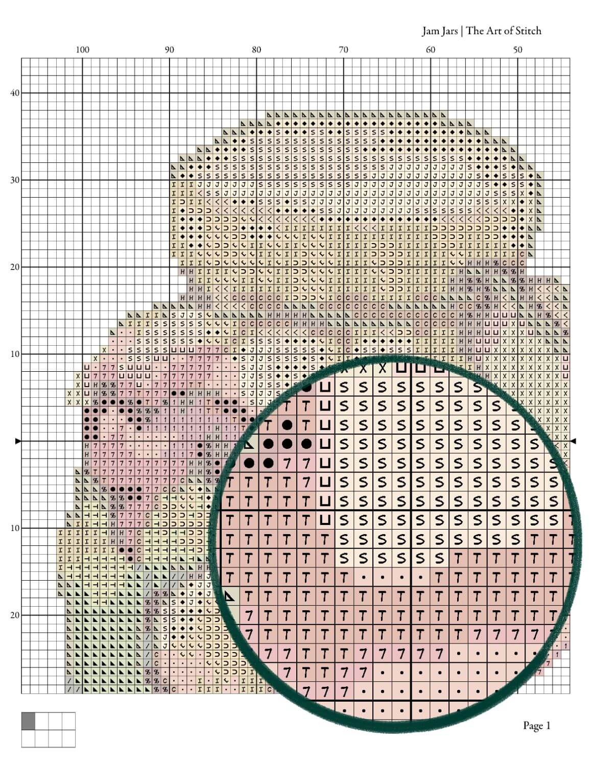 Panel Series featuring Jam Jars Cross Stitch Pattern - Square Panel Cross Stitch Pattern - The Art of Stitch