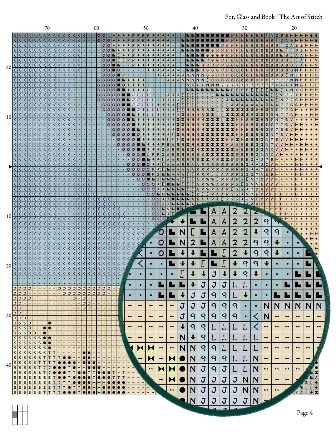 Pot, Glass and Book Cross Stitch Kit