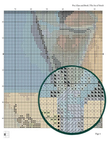 Pot, Glass and Book Cross Stitch Pattern