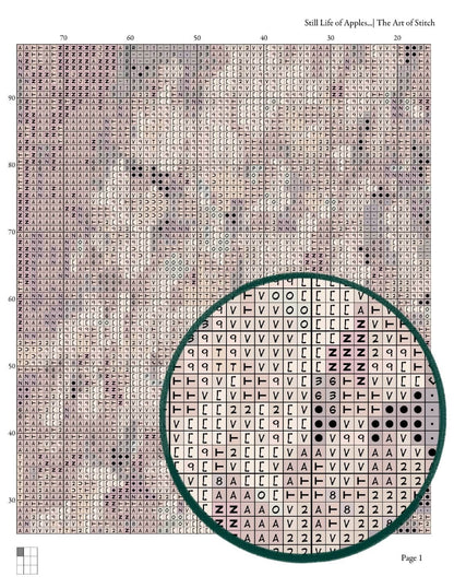 Still Life of Apples in a Hat Cross Stitch Kit