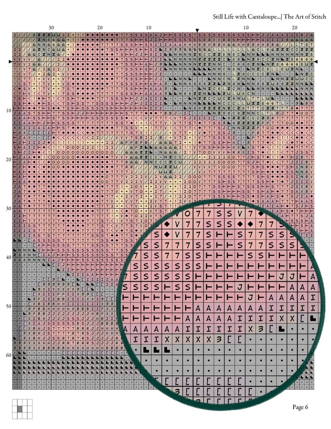 Still Life with Cantaloupe, Tomatoes, and Carrots Cross Stitch Pattern
