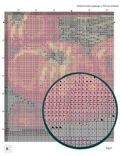 Still Life with Cantaloupe, Tomatoes, and Carrots Cross Stitch Pattern