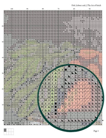 Fish, Lobster and Radishes Cross Stitch Pattern