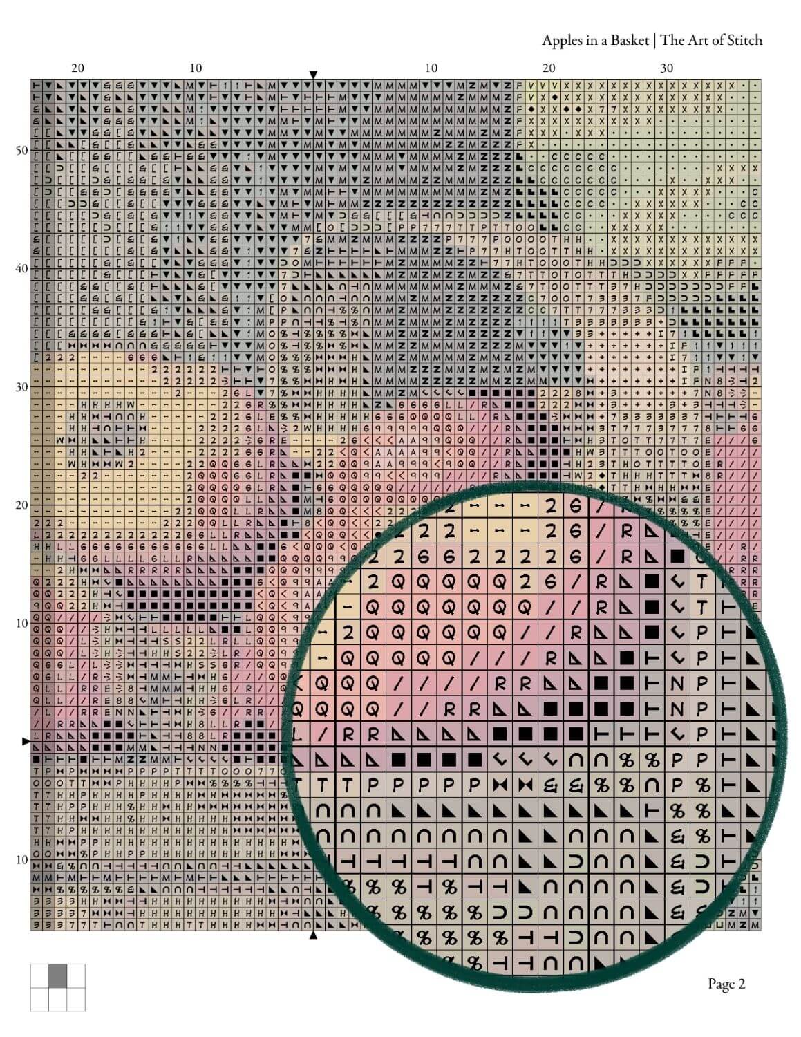 Apples in a Basket Cross Stitch Pattern