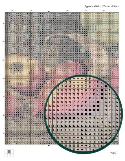 Apples in a Basket Cross Stitch Pattern