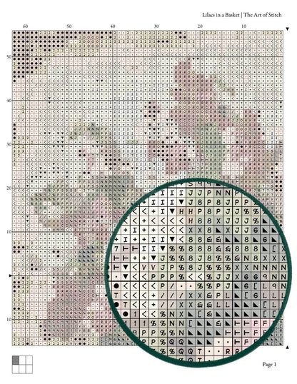 Lilacs in a Basket Cross Stitch Kit