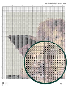 The Sistine Madonna Cross Stitch Pattern