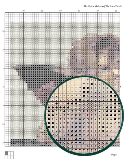 The Sistine Madonna Cross Stitch Kit