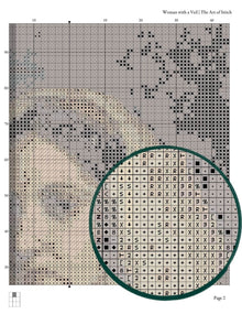 Woman with a Veil (La Donna Velata) Cross Stitch Pattern