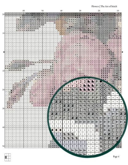Flowers Cross Stitch Pattern