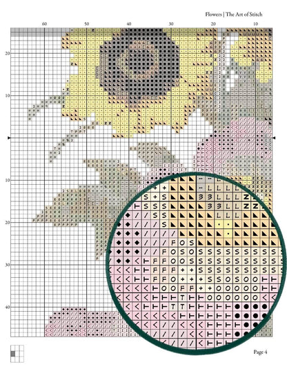 Flowers Cross Stitch Kit