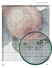 Apricots Cross Stitch Pattern