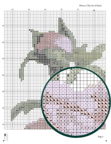 Flowers Cross Stitch Pattern