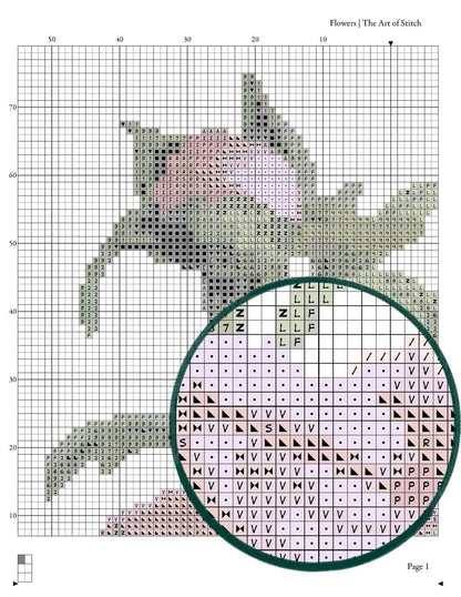 Flowers Cross Stitch Pattern
