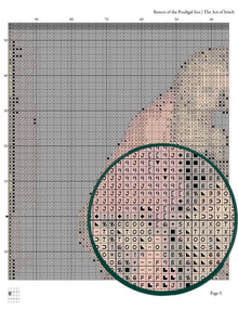 Return of the Prodigal Son Cross Stitch Kit
