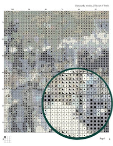 Dance at Le moulin de la Galette Cross Stitch Pattern