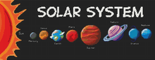 Solar System Cross Stitch Kit | The Art of Stitch