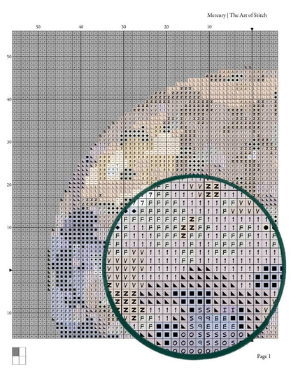 Mercury Cross Stitch Pattern - Mini Cross Stitch Pattern - The Art of Stitch