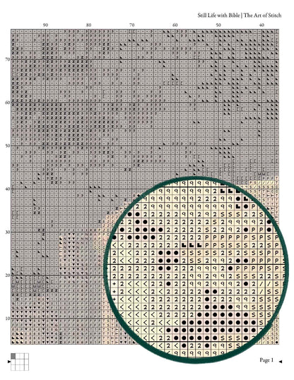 Still Life with Bible Cross Stitch Pattern