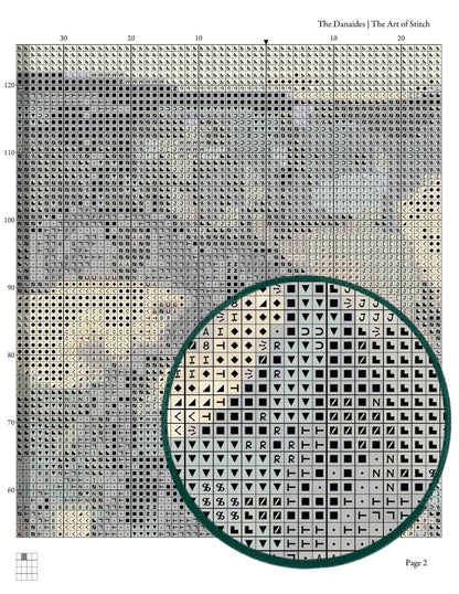 The Danaides Cross Stitch Pattern