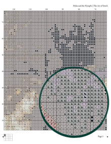 Hylas and the Nymphs Cross Stitch Pattern