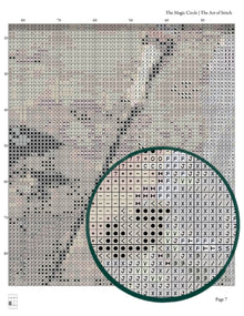 The Magic Circle Cross Stitch Pattern
