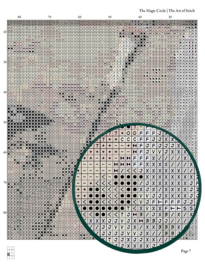 The Magic Circle Cross Stitch Kit