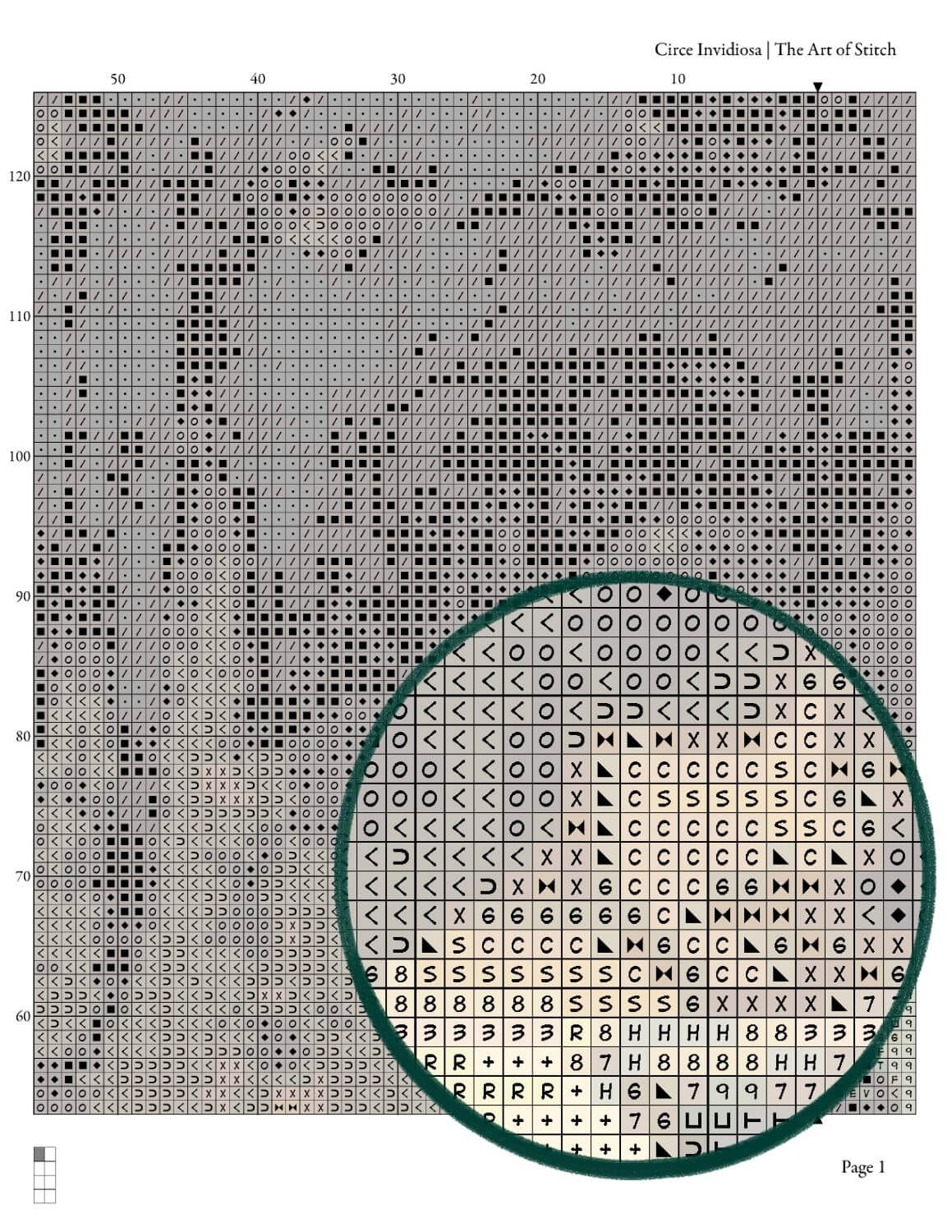 Circe Invidiosa Cross Stitch Pattern