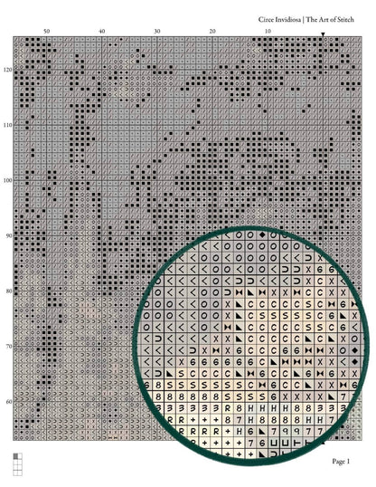 Circe Invidiosa Cross Stitch Pattern