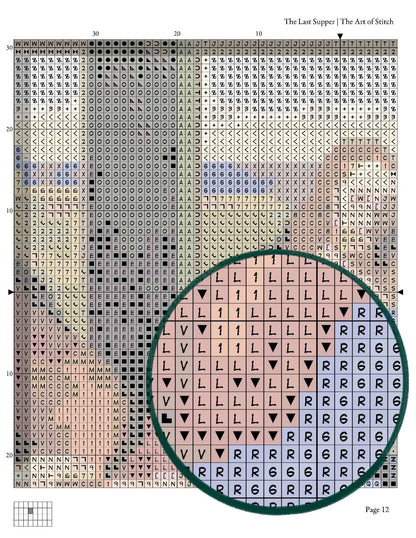 The Last Supper Cross Stitch Pattern