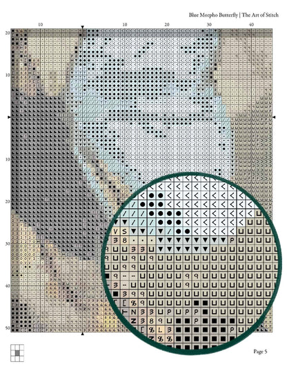 Blue Morpho Butterfly Cross Stitch Kit