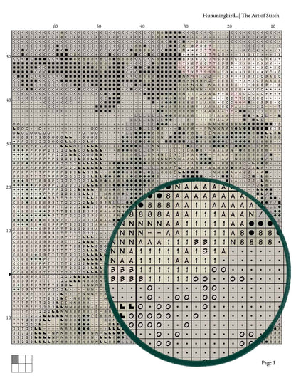 Hummingbird And Apple Blossoms Cross Stitch Kit