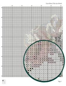Vase of Roses Cross Stitch Kit - Premium Cross Stitch Kit - Irene Klestova