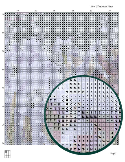 Irises Cross Stitch Pattern
