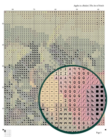 Apples in a Basket Cross Stitch Kit