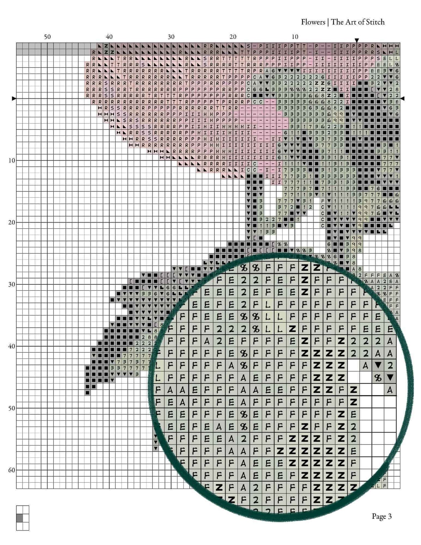 Flowers Cross Stitch Kit - Premium Cross Stitch Kit - Pierre - Joseph Redouté