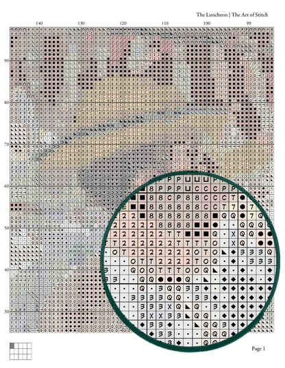 The Luncheon of the Boating Party Cross Stitch Kit