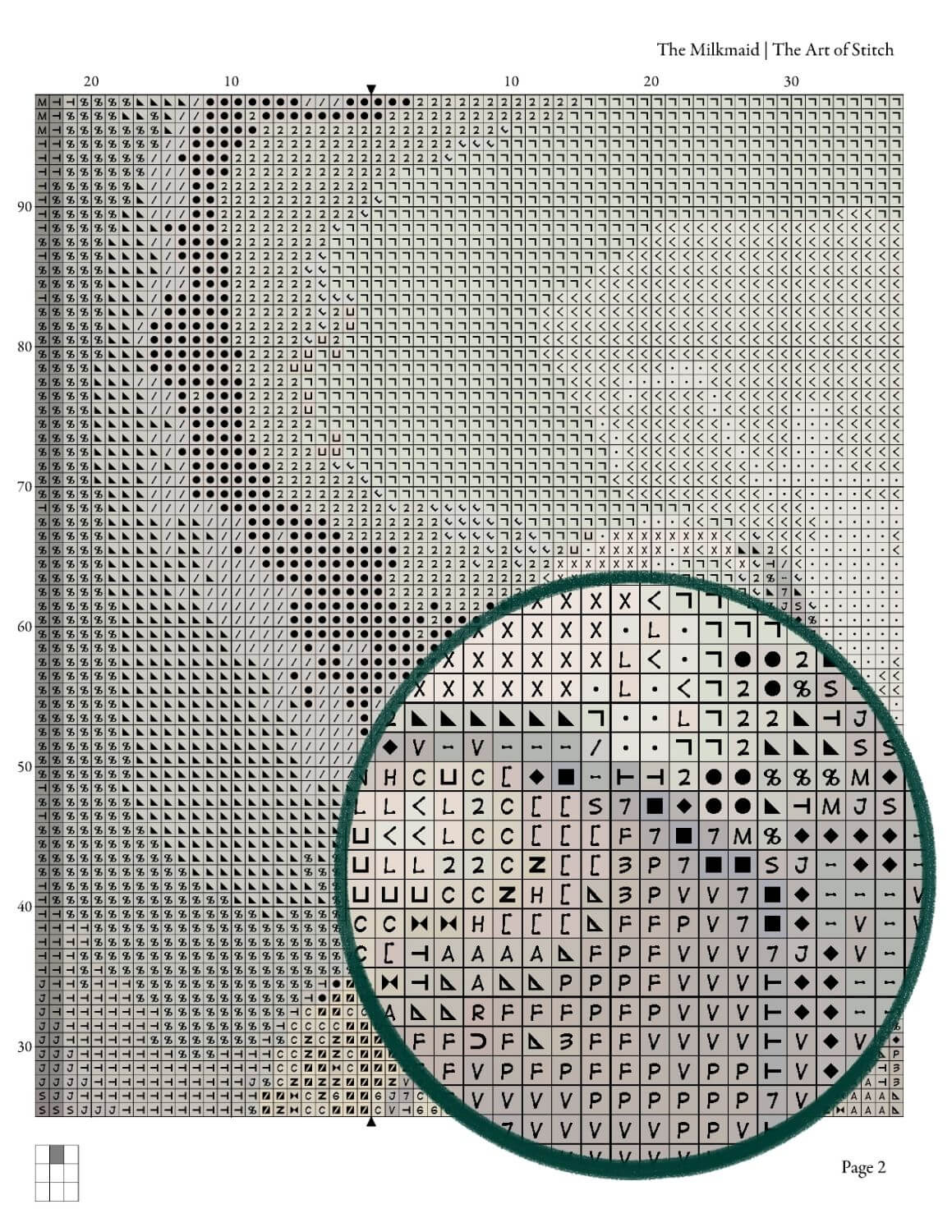 The Milkmaid Cross Stitch Pattern - Premium Cross Stitch Pattern - Johannes Vermeer
