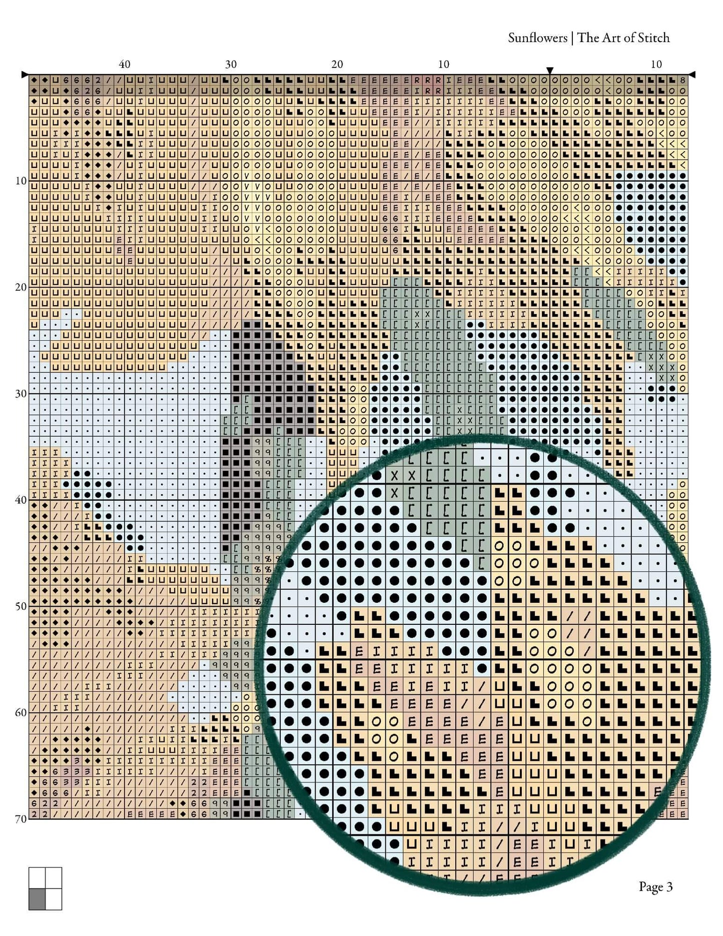 Sunflowers Cross Stitch Kit - Premium Cross Stitch Kit - Vincent Van Gogh