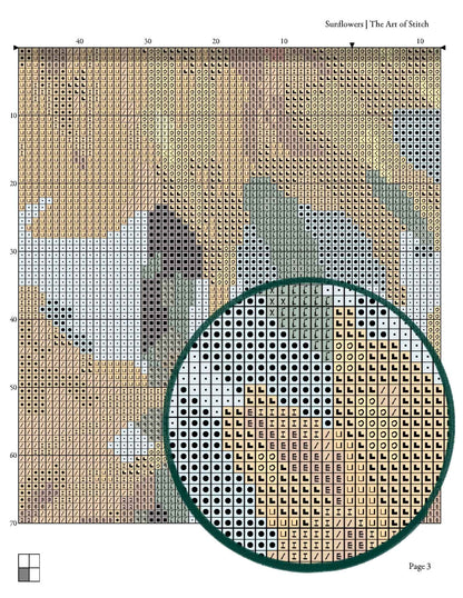Sunflowers Cross Stitch Kit